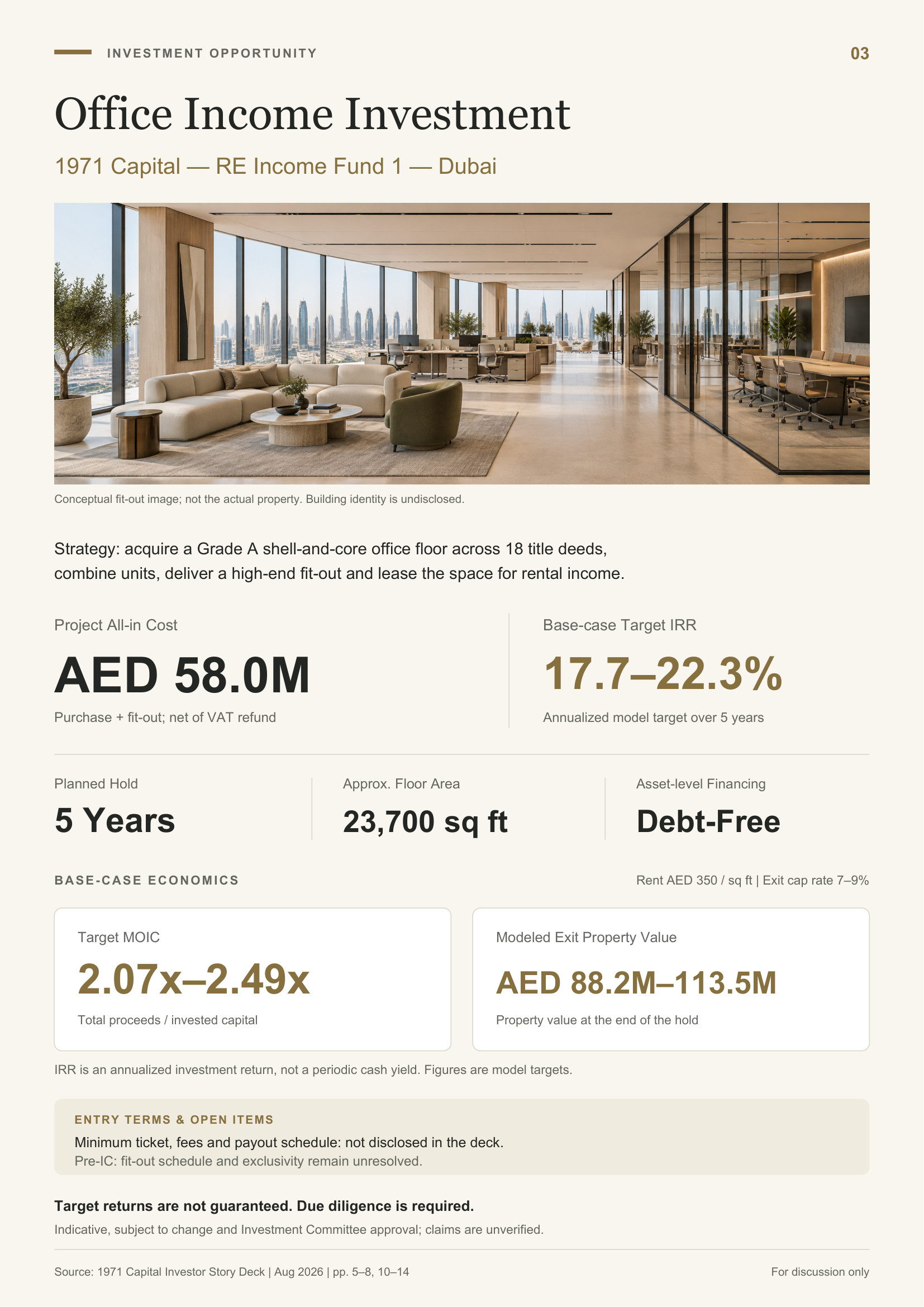 استثمار دخل المكاتب