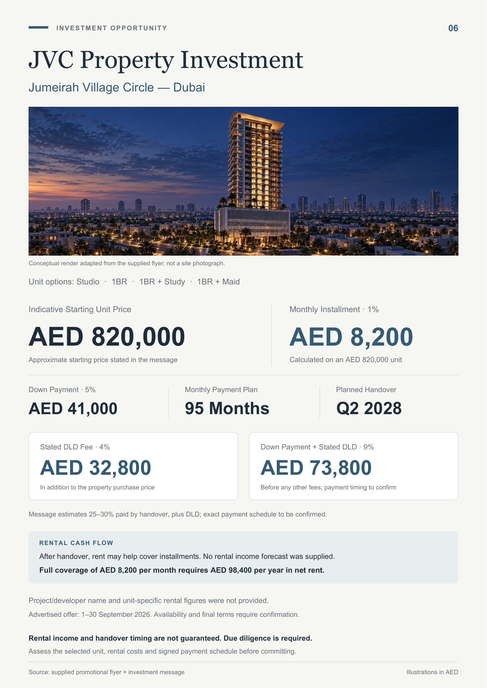 استثمار عقاري في قرية جميرا الدائرية